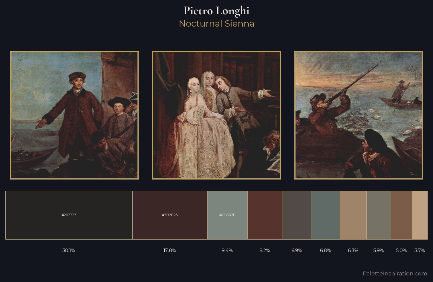 Pietro Longhi Palette 5 — Nocturnal Sienna