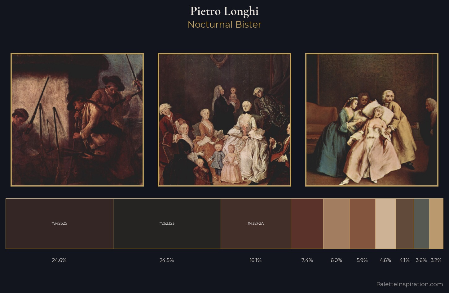 Pietro Longhi Palette 6 — Nocturnal Bister