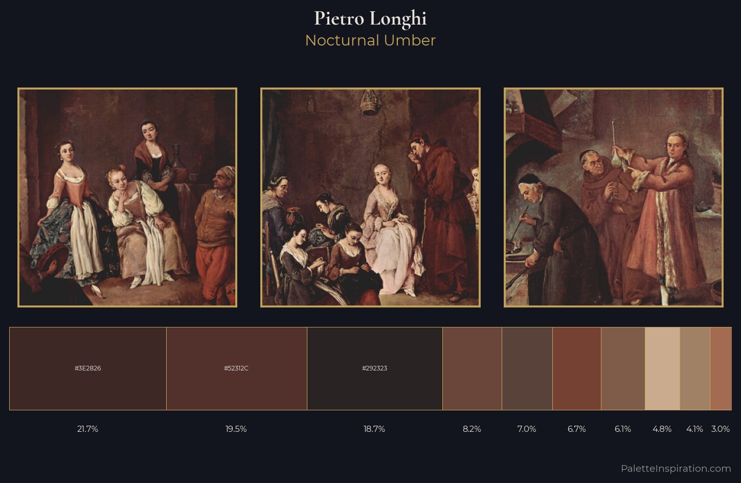 Pietro Longhi Palette 8 — Nocturnal Umber