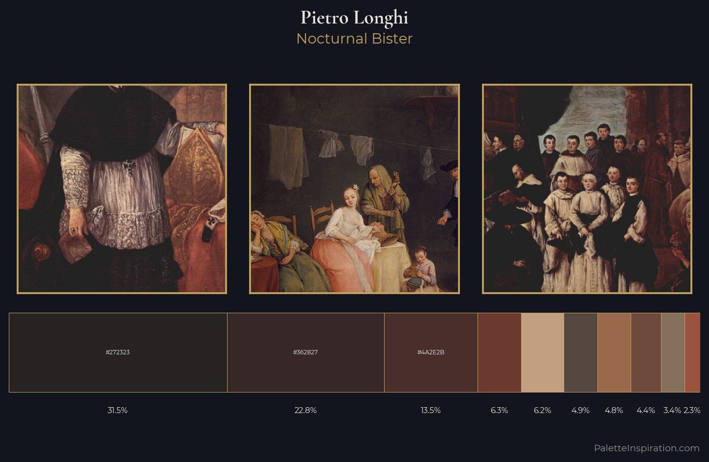 Pietro Longhi Palette 10 — Nocturnal Bister