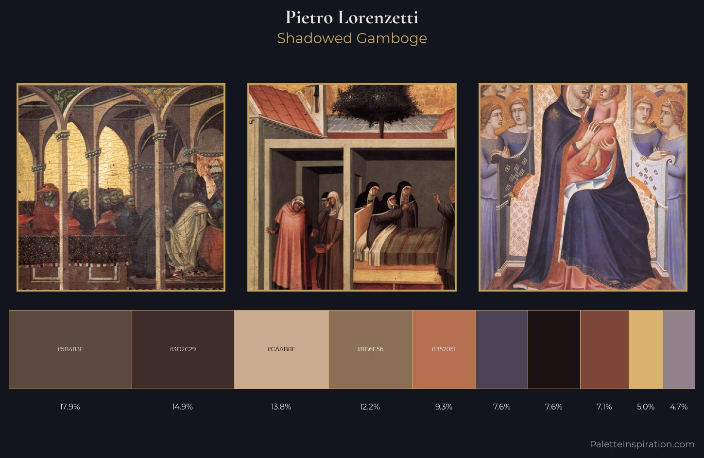Pietro Lorenzetti Palette 5 — Shadowed Gamboge