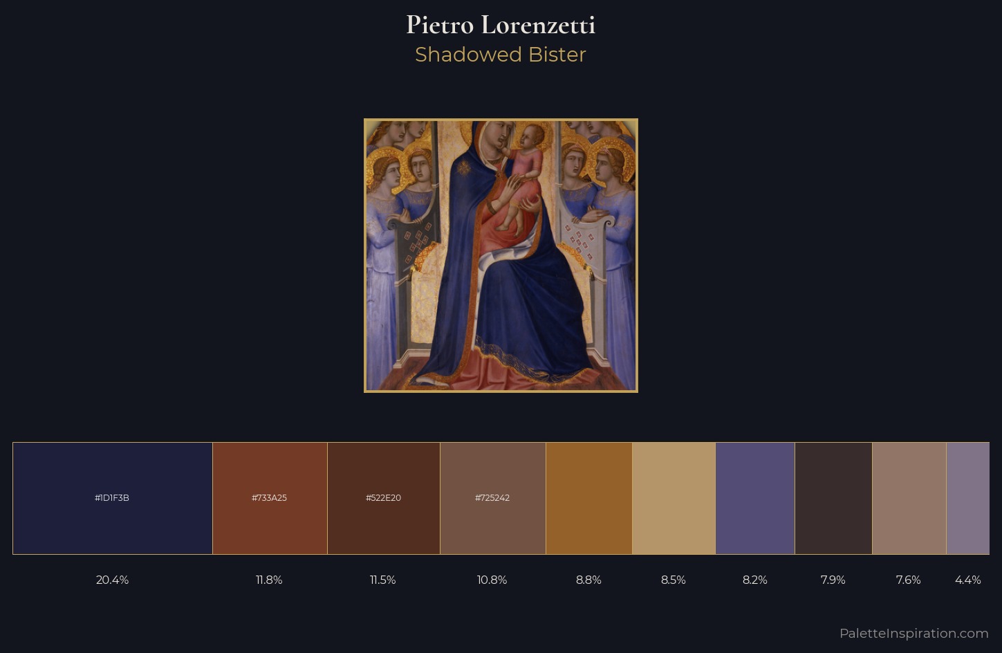 Pietro Lorenzetti Palette 6 — Shadowed Bister