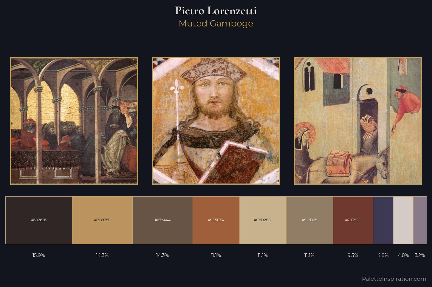 Pietro Lorenzetti Master Palette — Muted Gamboge