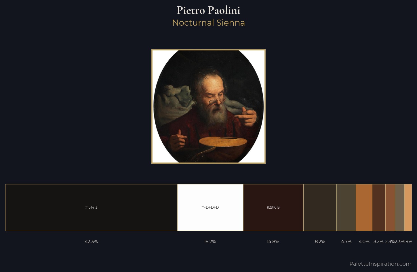 Pietro Paolini Palette 2 — Nocturnal Sienna