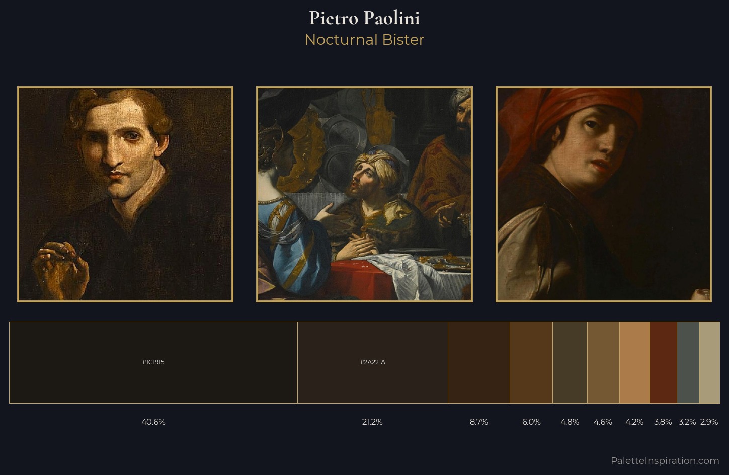Pietro Paolini Palette 3 — Nocturnal Bister