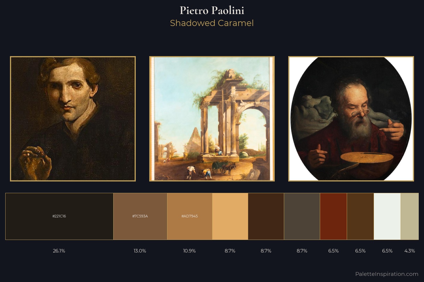 Pietro Paolini Master Palette — Shadowed Caramel