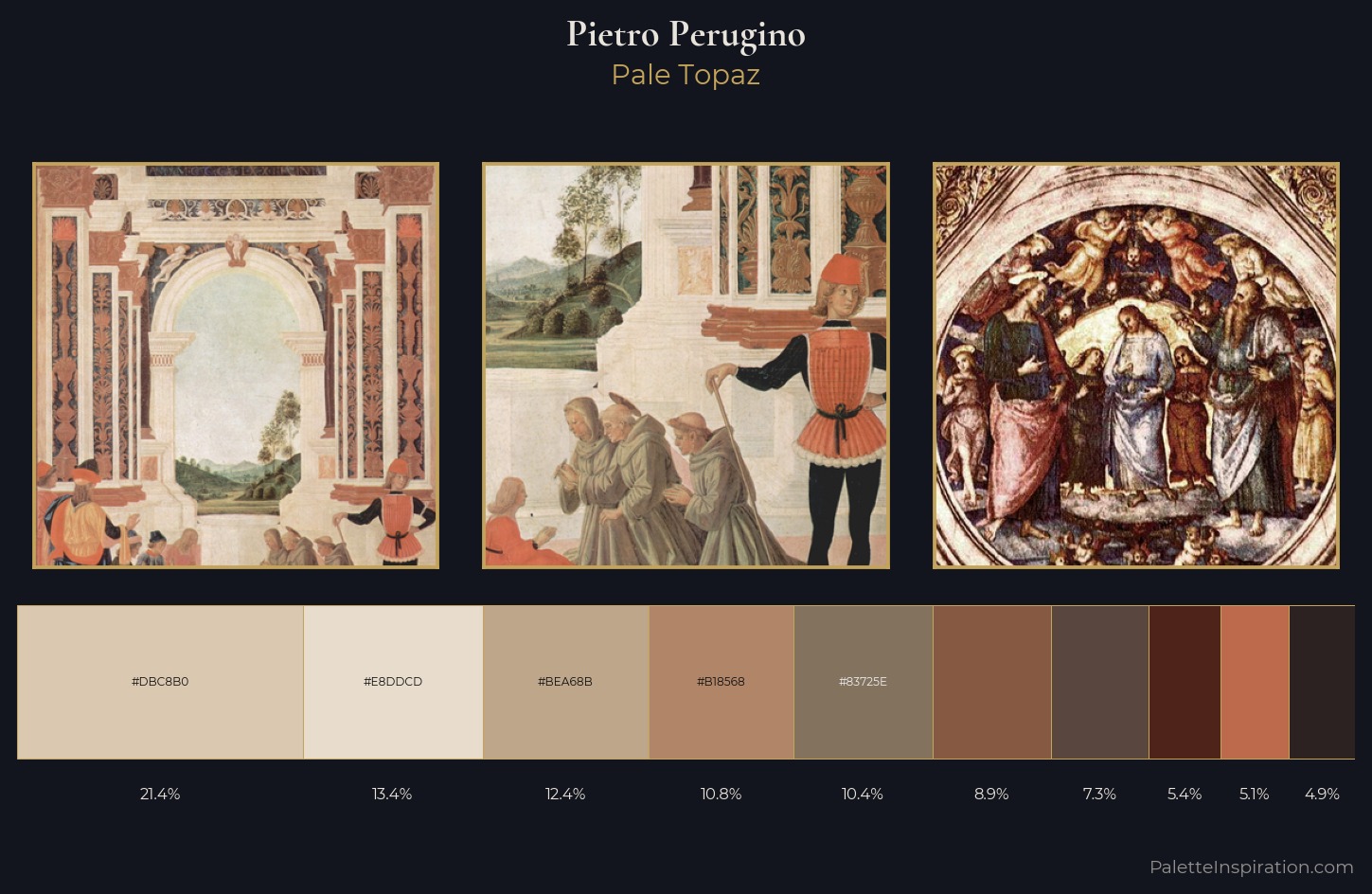 Pietro Perugino Palette 4 — Pale Topaz