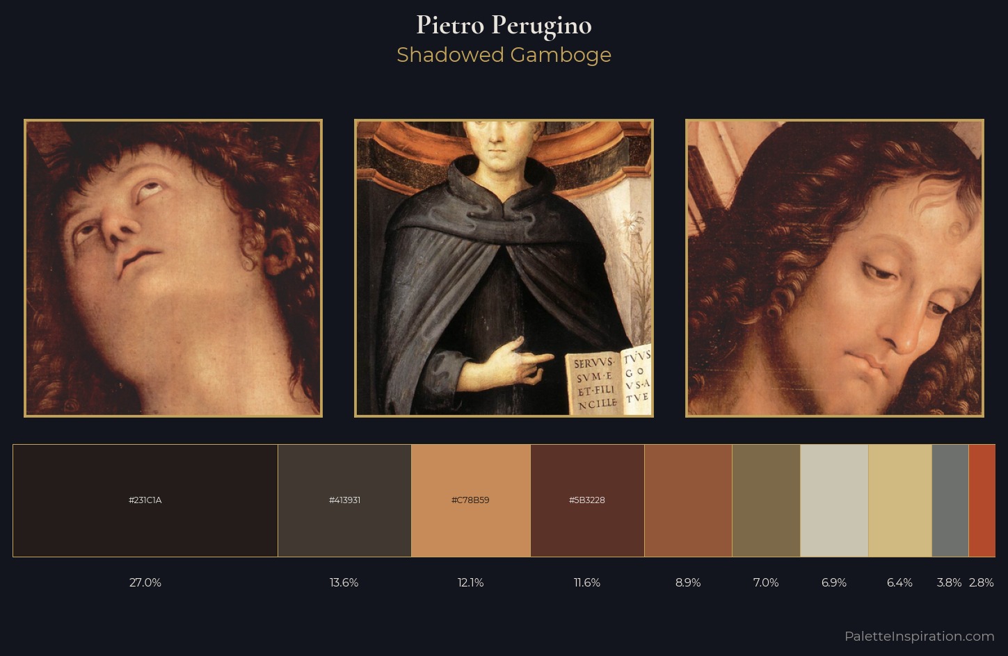 Pietro Perugino Palette 10 — Shadowed Gamboge