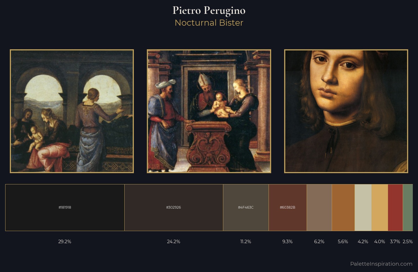 Pietro Perugino Palette 14 — Nocturnal Bister