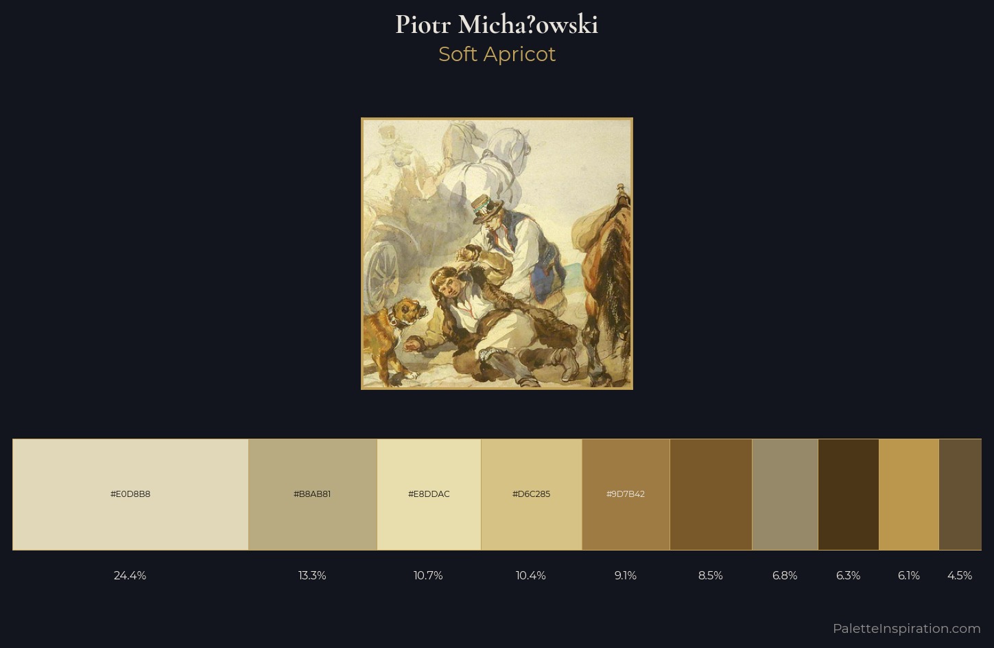 Piotr Michałowski Palette 1 — Soft Apricot