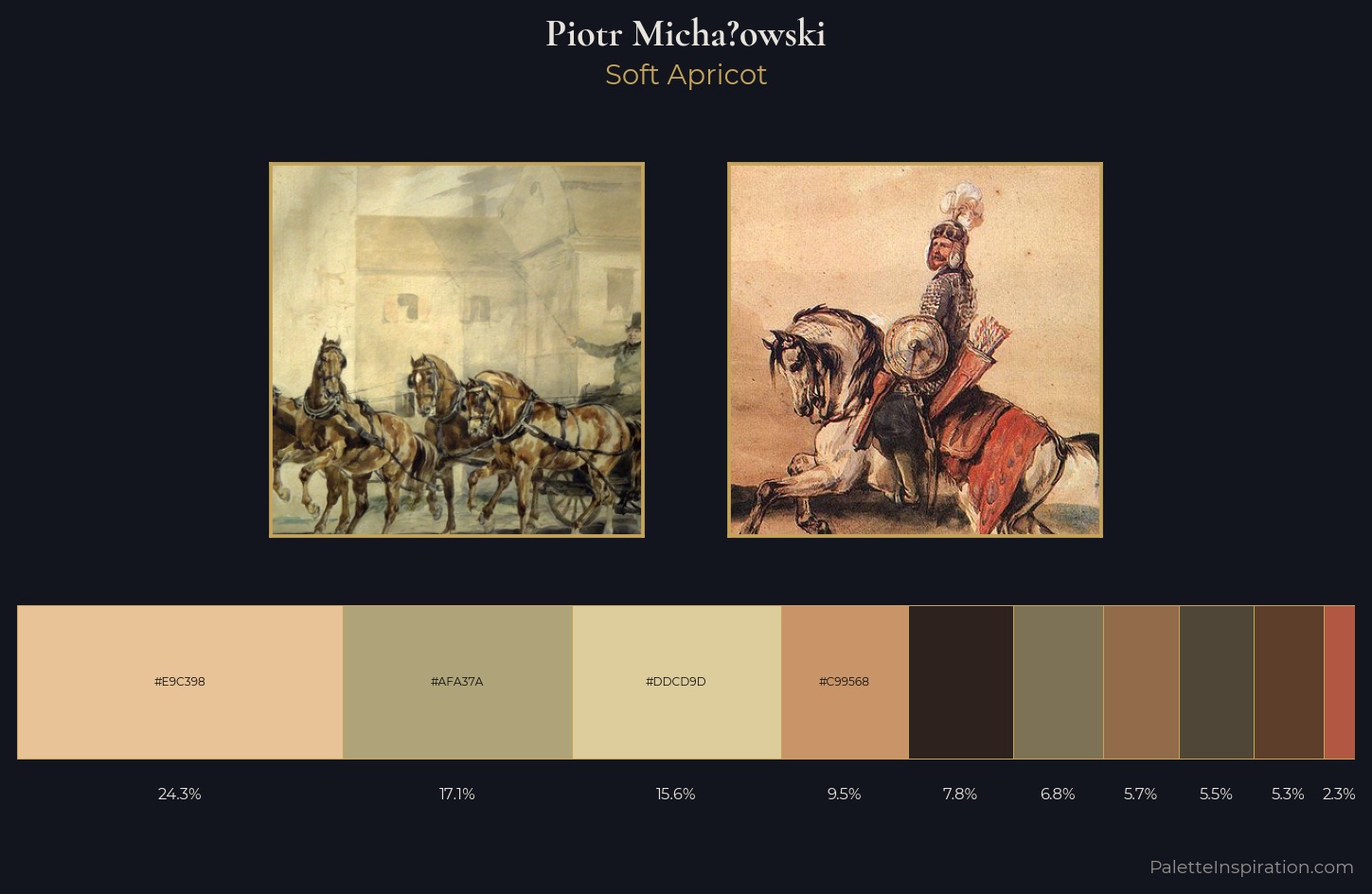 Piotr Michałowski Palette 2 — Soft Apricot