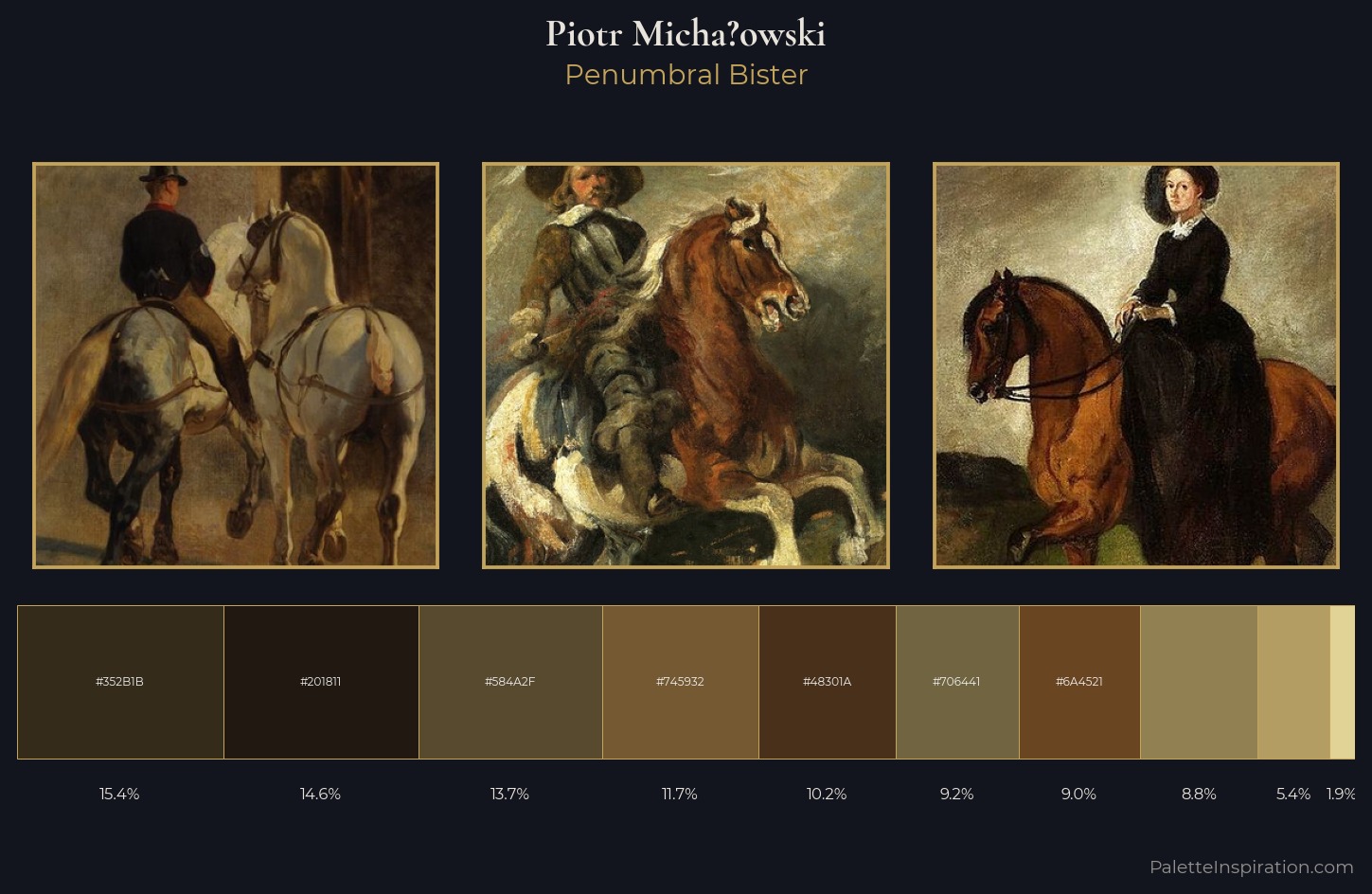 Piotr Michałowski Palette 4 — Penumbral Bister