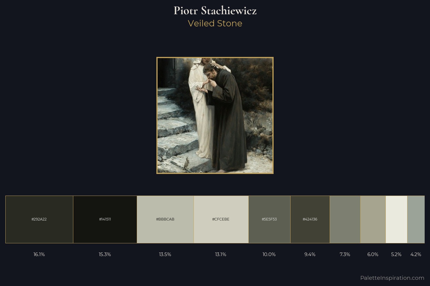 Piotr Stachiewicz Master Palette