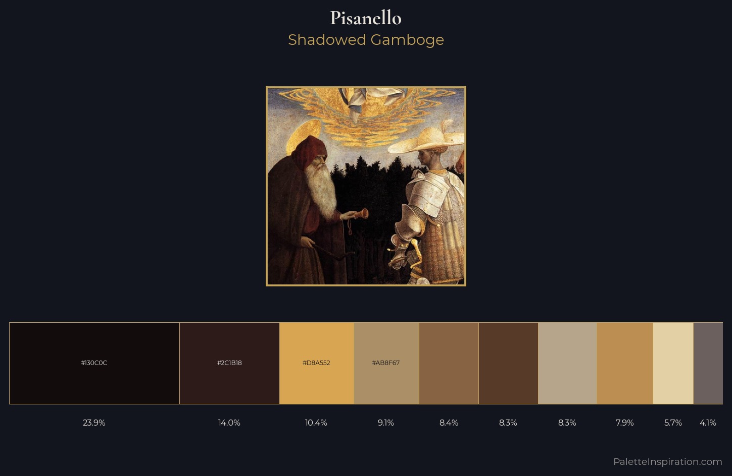 Pisanello Palette 3 — Shadowed Gamboge