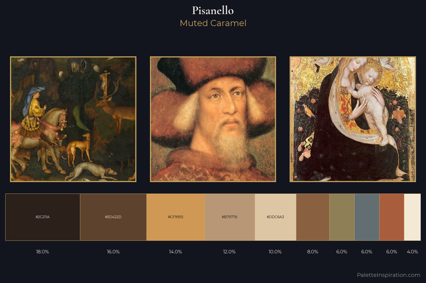 Pisanello Master Palette