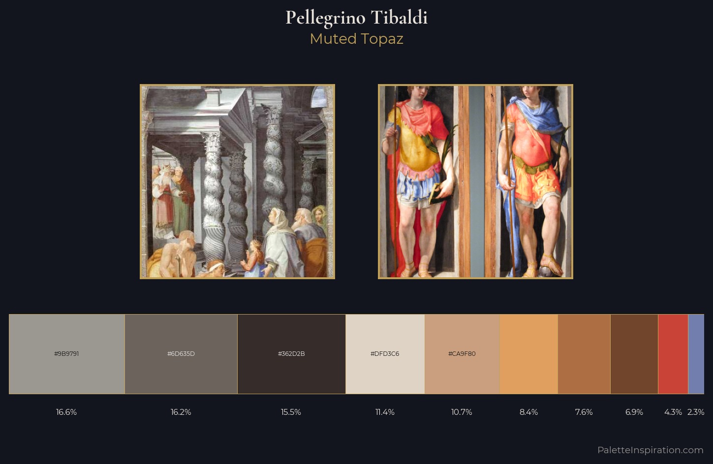 Pellegrino Tibaldi Palette 2 — Muted Topaz