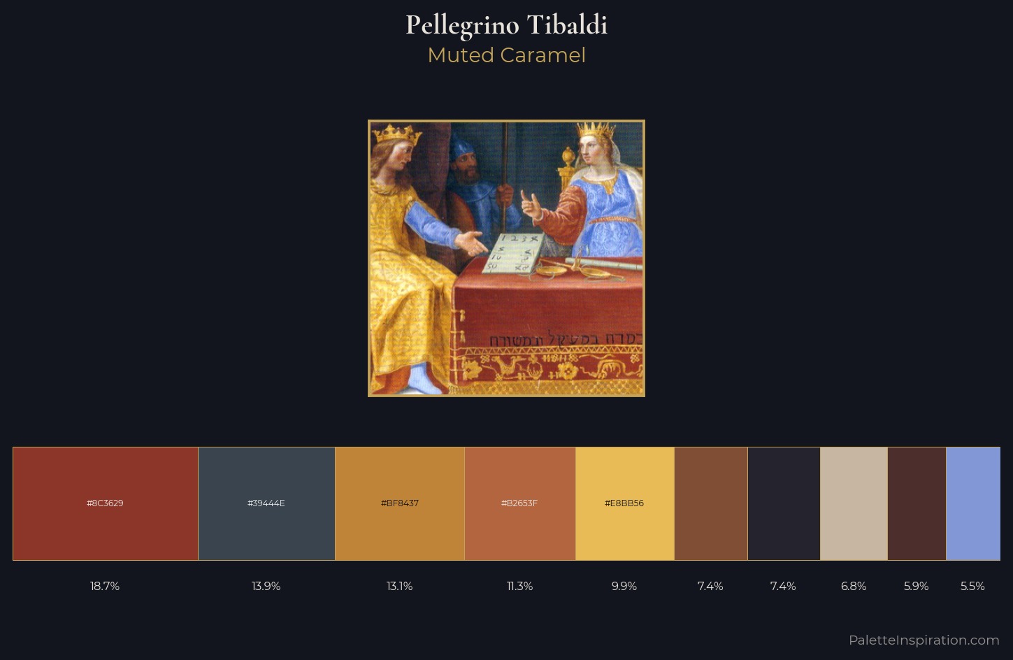 Pellegrino Tibaldi Palette 4 — Muted Caramel