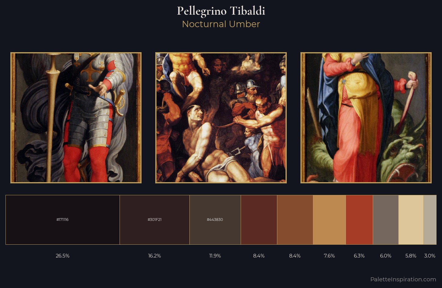 Pellegrino Tibaldi Palette 5 — Nocturnal Umber