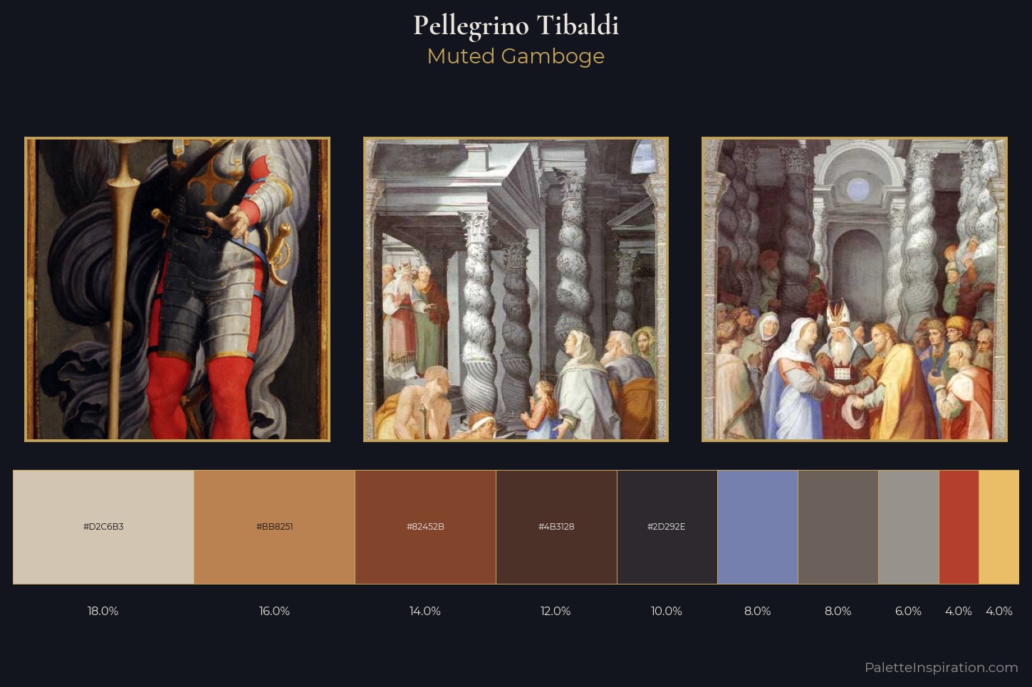 Pellegrino Tibaldi Master Palette — Muted Gamboge