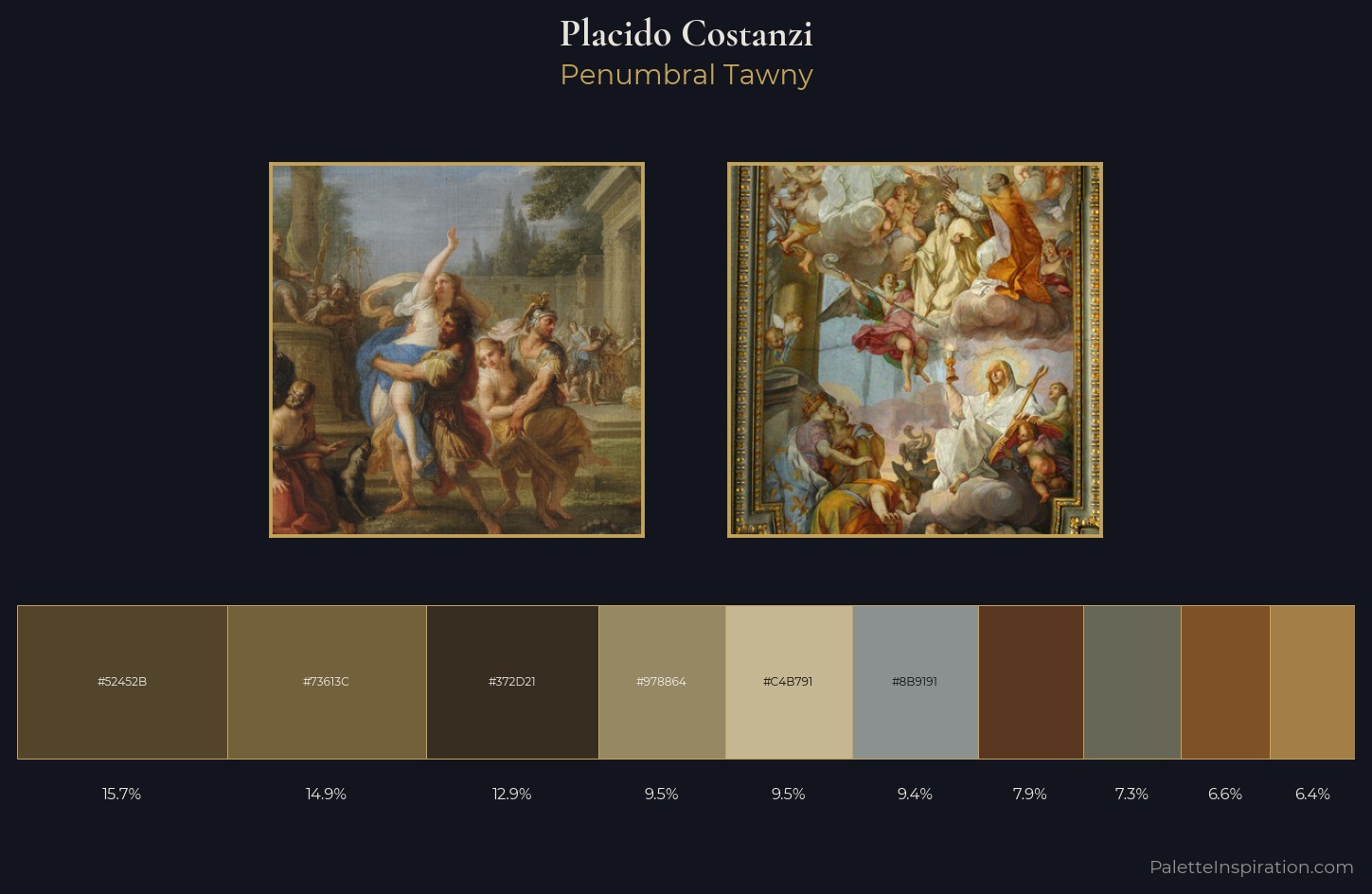Placido Costanzi Palette 3 — Penumbral Tawny