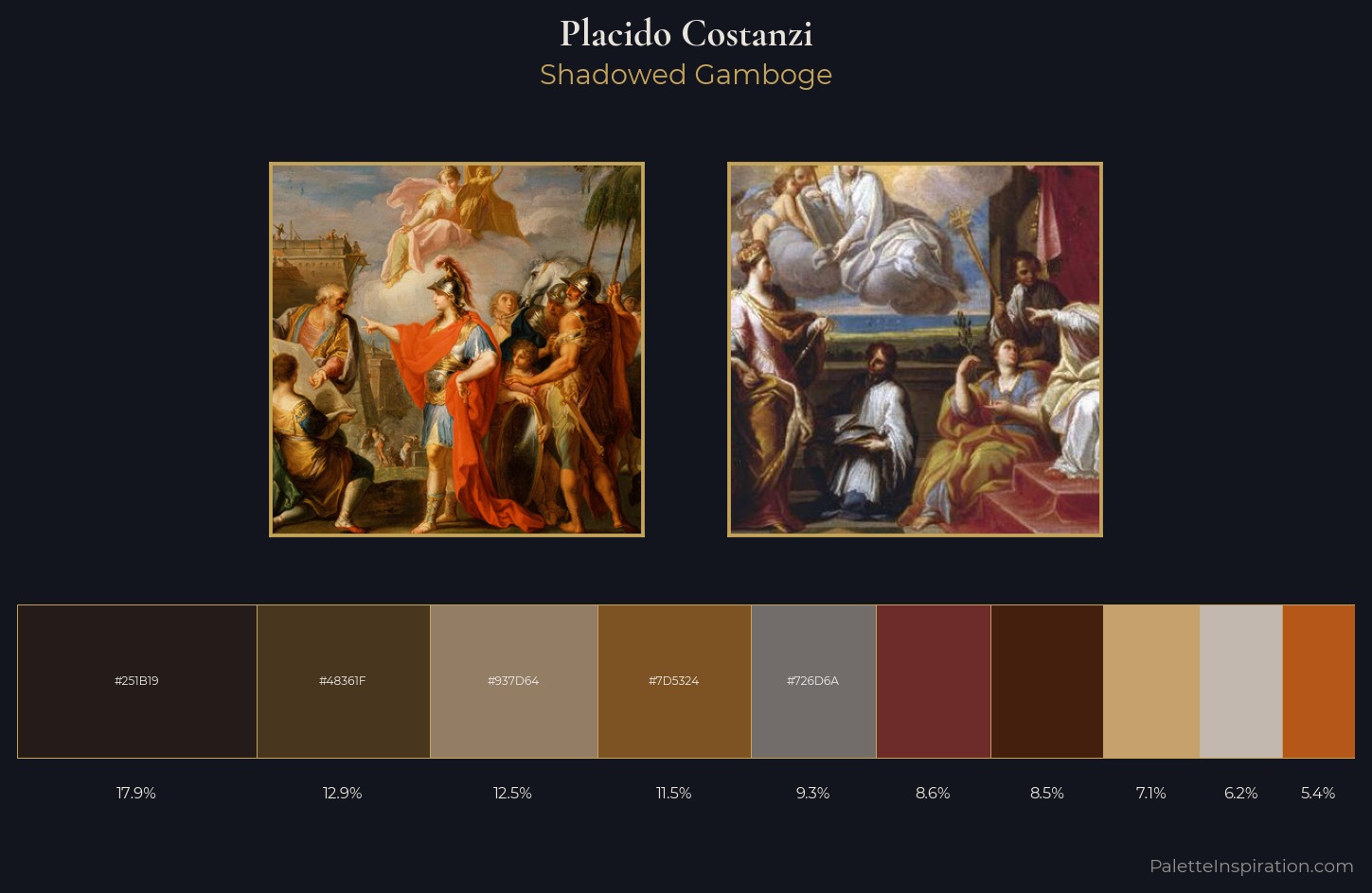 Placido Costanzi Palette 4 — Shadowed Gamboge