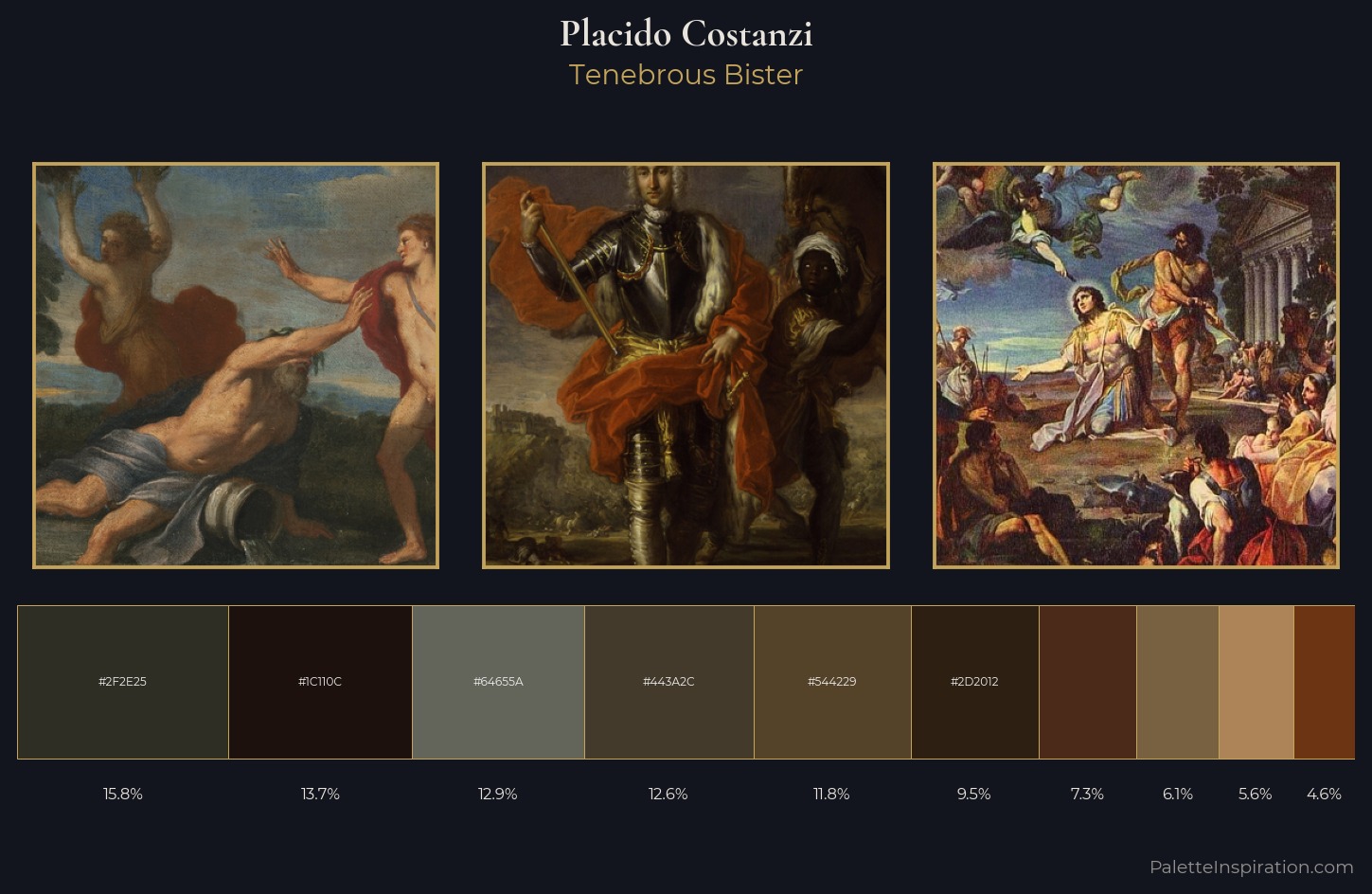 Placido Costanzi Palette 5 — Tenebrous Bister