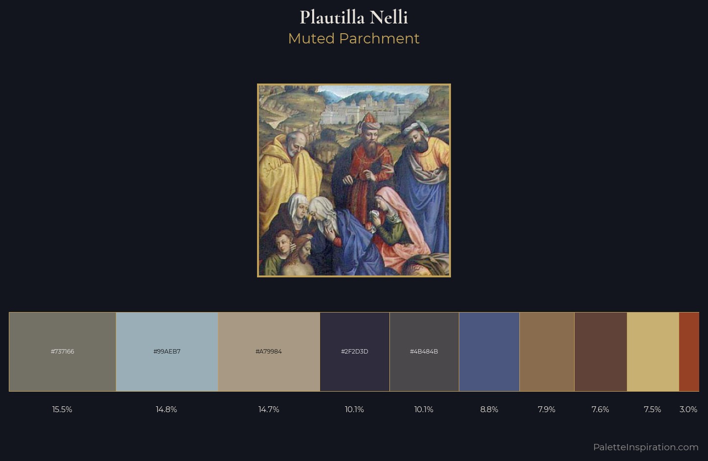 Plautilla Nelli Palette 1 — Muted Parchment