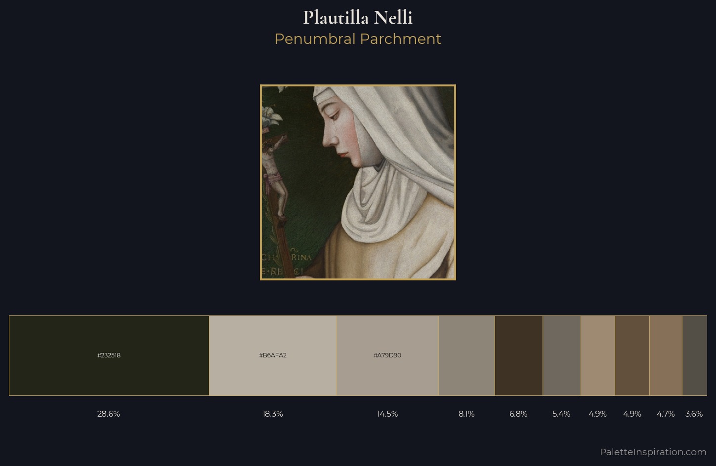 Plautilla Nelli Palette 2 — Penumbral Parchment