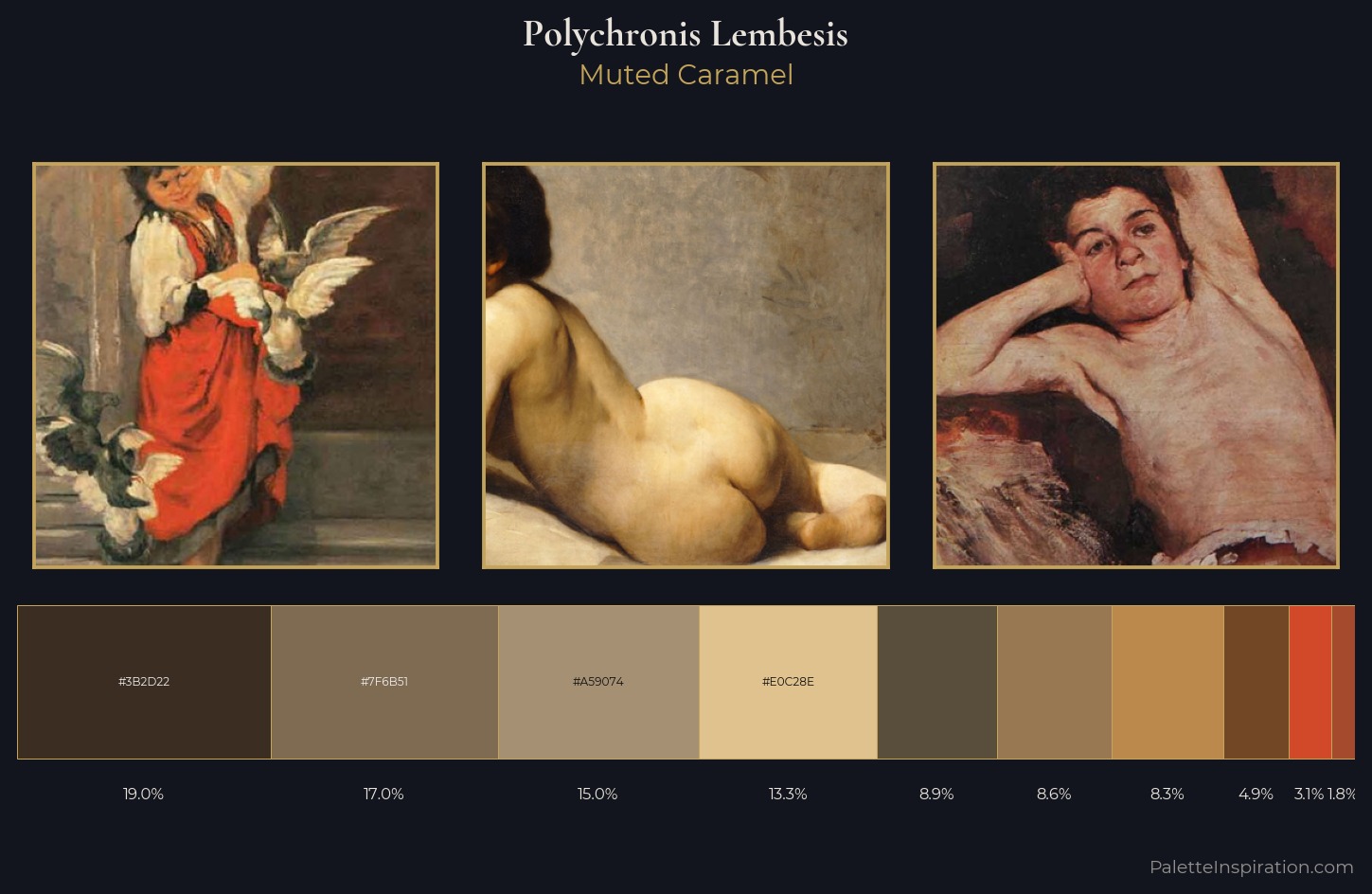 Polychronis Lembesis Palette 4 — Muted Caramel