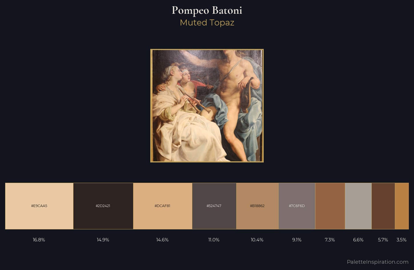 Pompeo Batoni Palette 1 — Muted Topaz