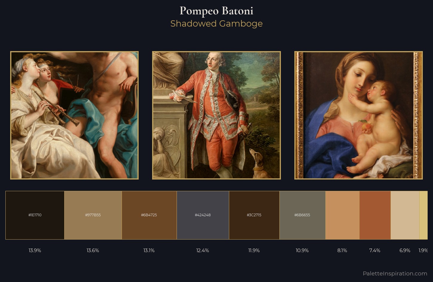 Pompeo Batoni Palette 2 — Shadowed Gamboge