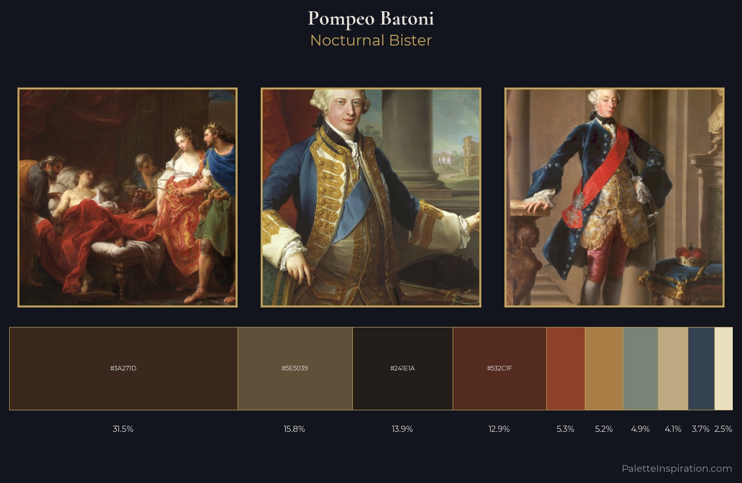 Pompeo Batoni Palette 4 — Nocturnal Bister
