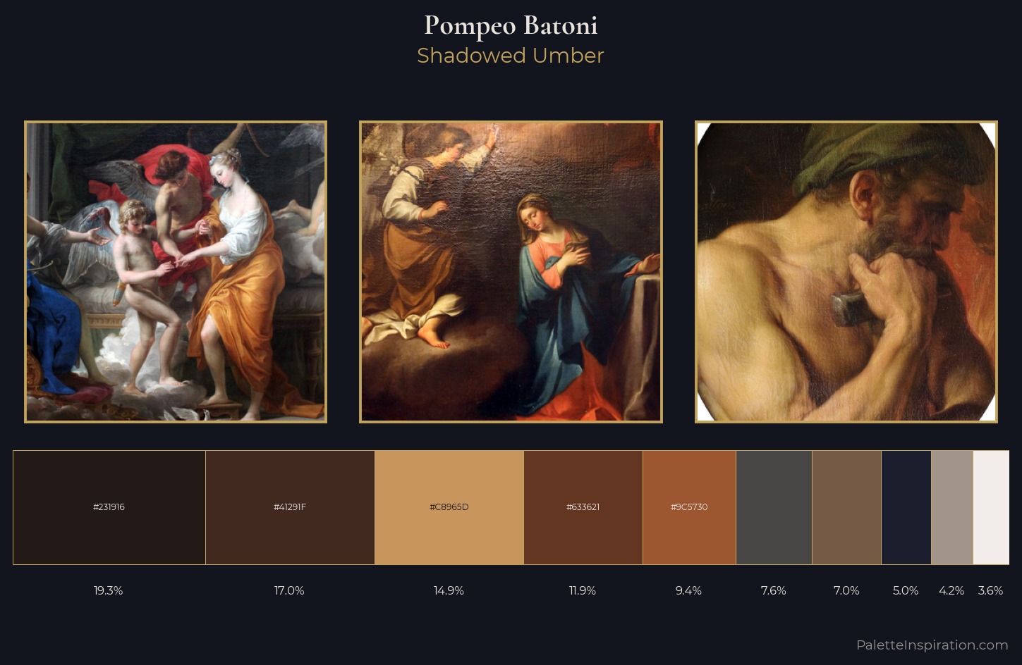 Pompeo Batoni Palette 5 — Shadowed Umber