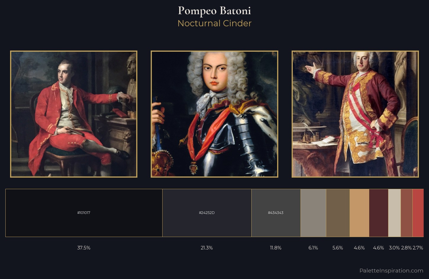 Pompeo Batoni Palette 6 — Nocturnal Cinder
