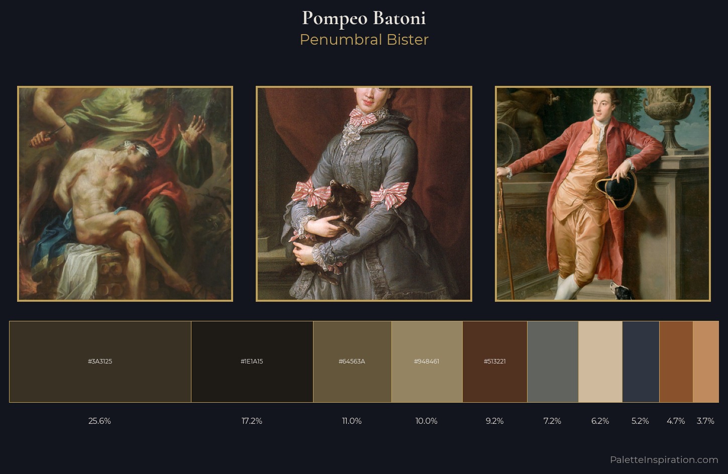 Pompeo Batoni Palette 8 — Penumbral Bister
