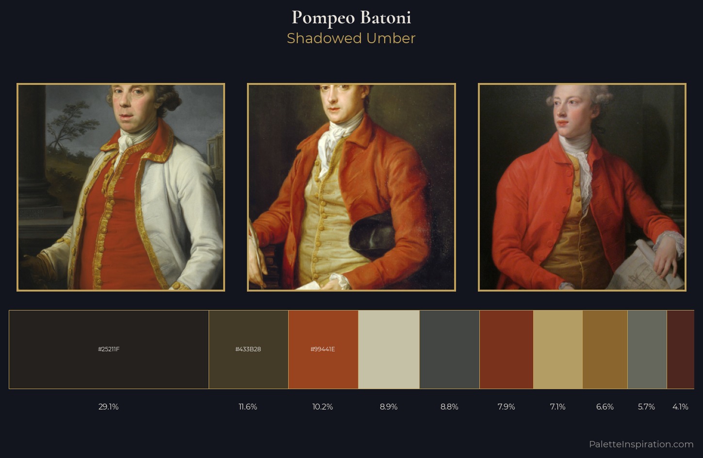 Pompeo Batoni Palette 9 — Shadowed Umber