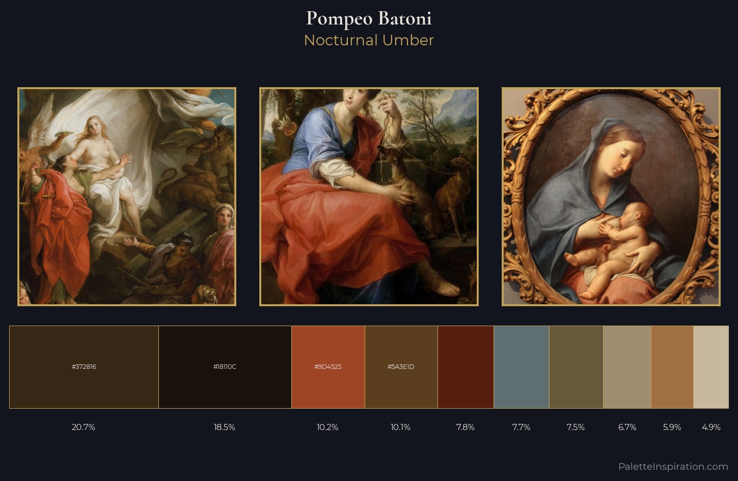 Pompeo Batoni Palette 11 — Nocturnal Umber