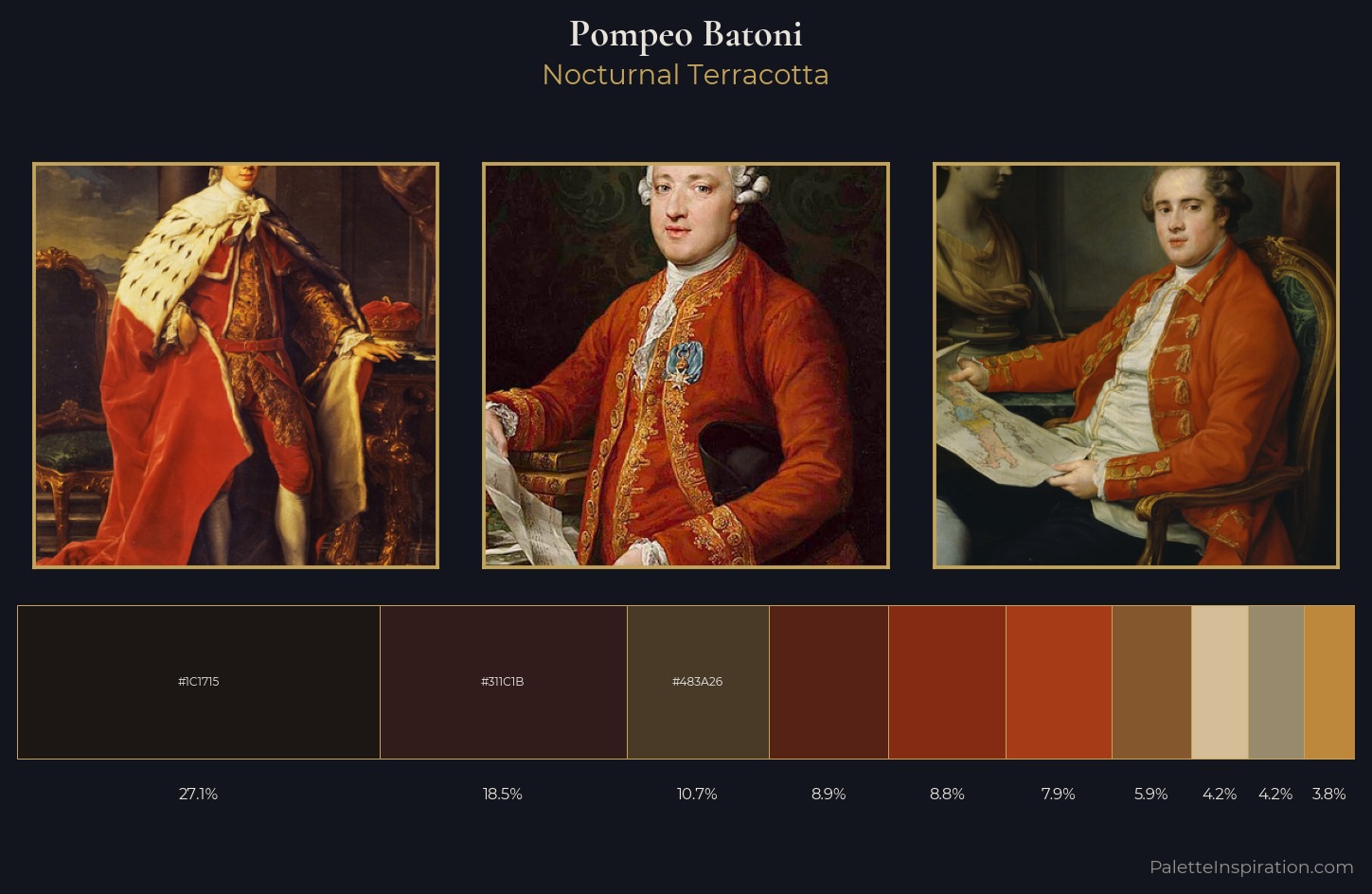 Pompeo Batoni Palette 12 — Nocturnal Terracotta