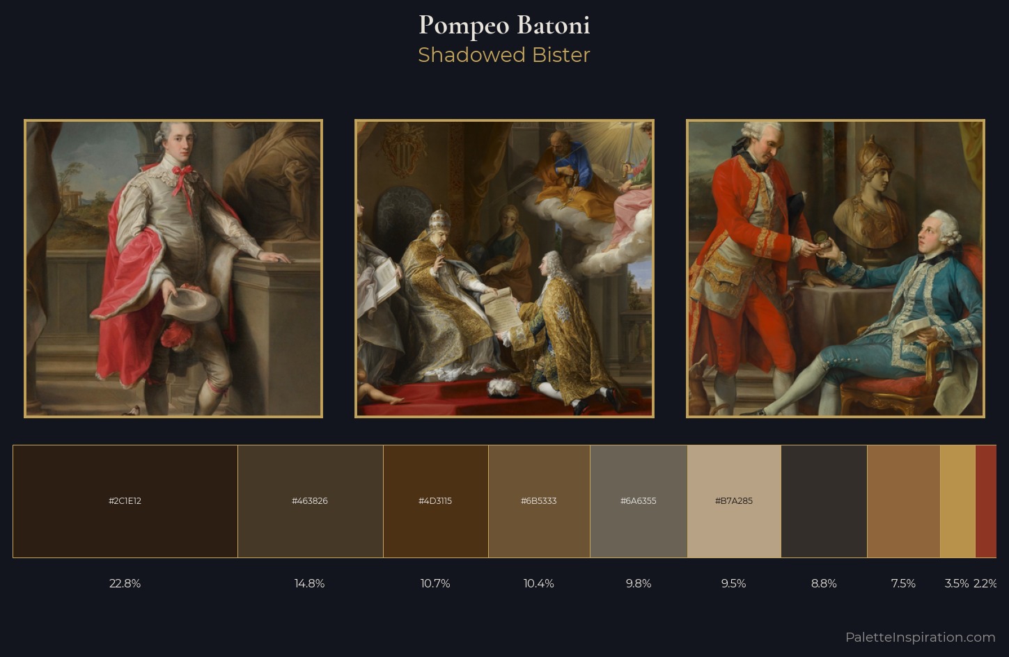 Pompeo Batoni Palette 13 — Shadowed Bister