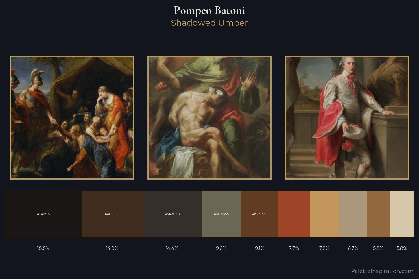 Pompeo Batoni Master Palette