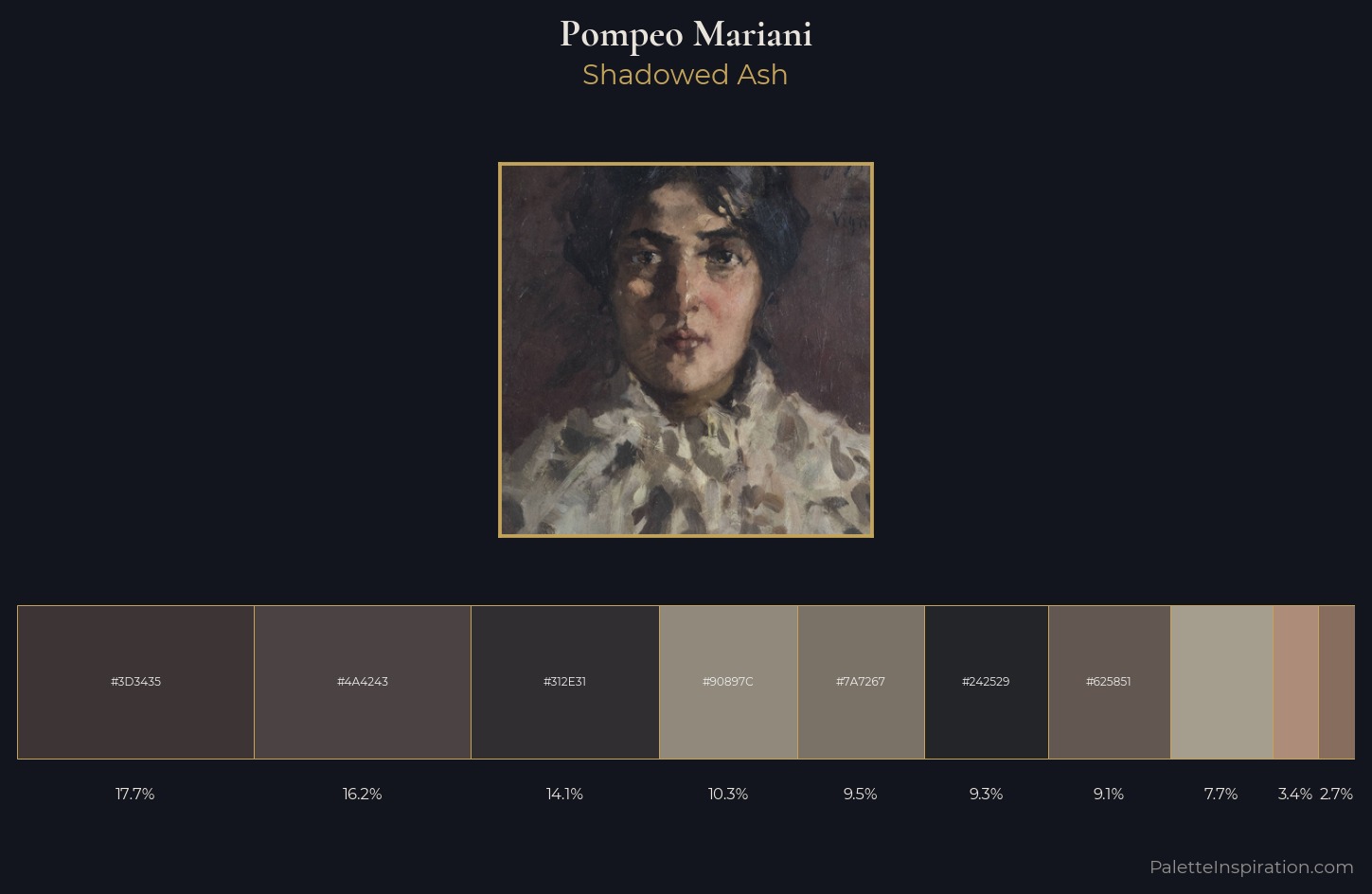 Pompeo Mariani Palette 5 — Shadowed Ash