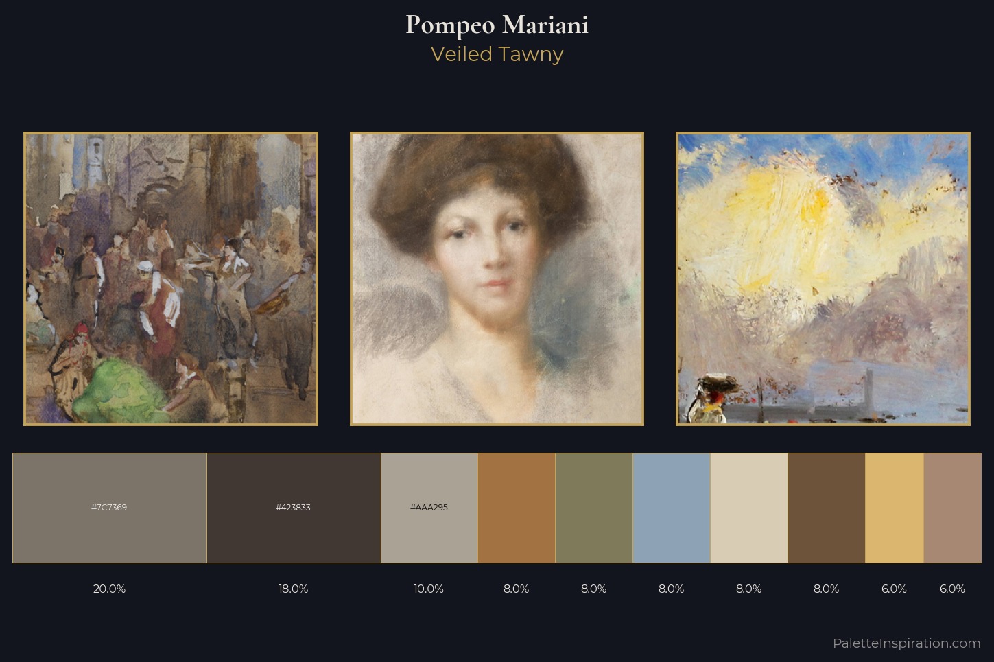 Pompeo Mariani Master Palette