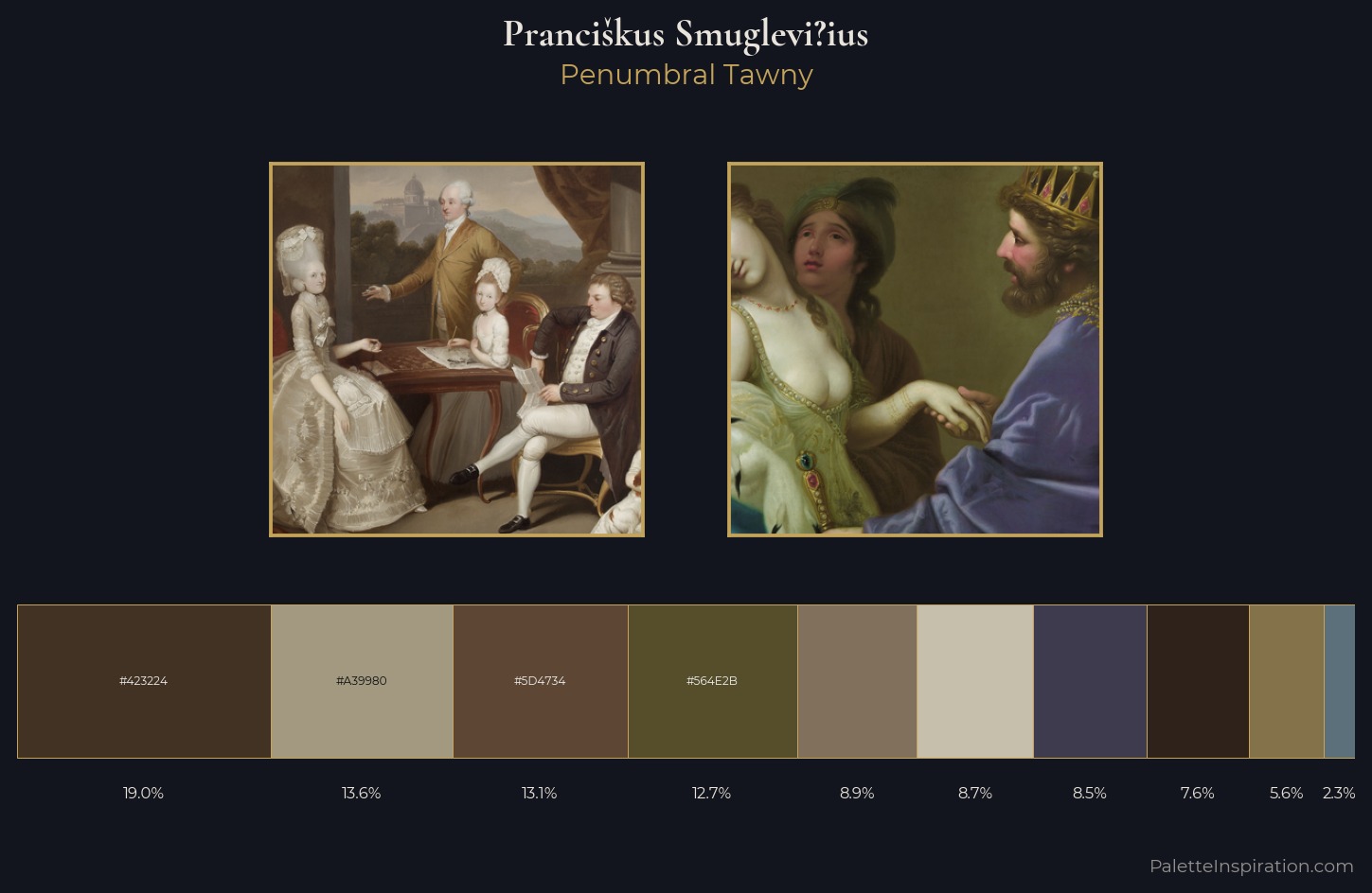 Prancikus Smuglevi?ius Palette 3 — Penumbral Tawny