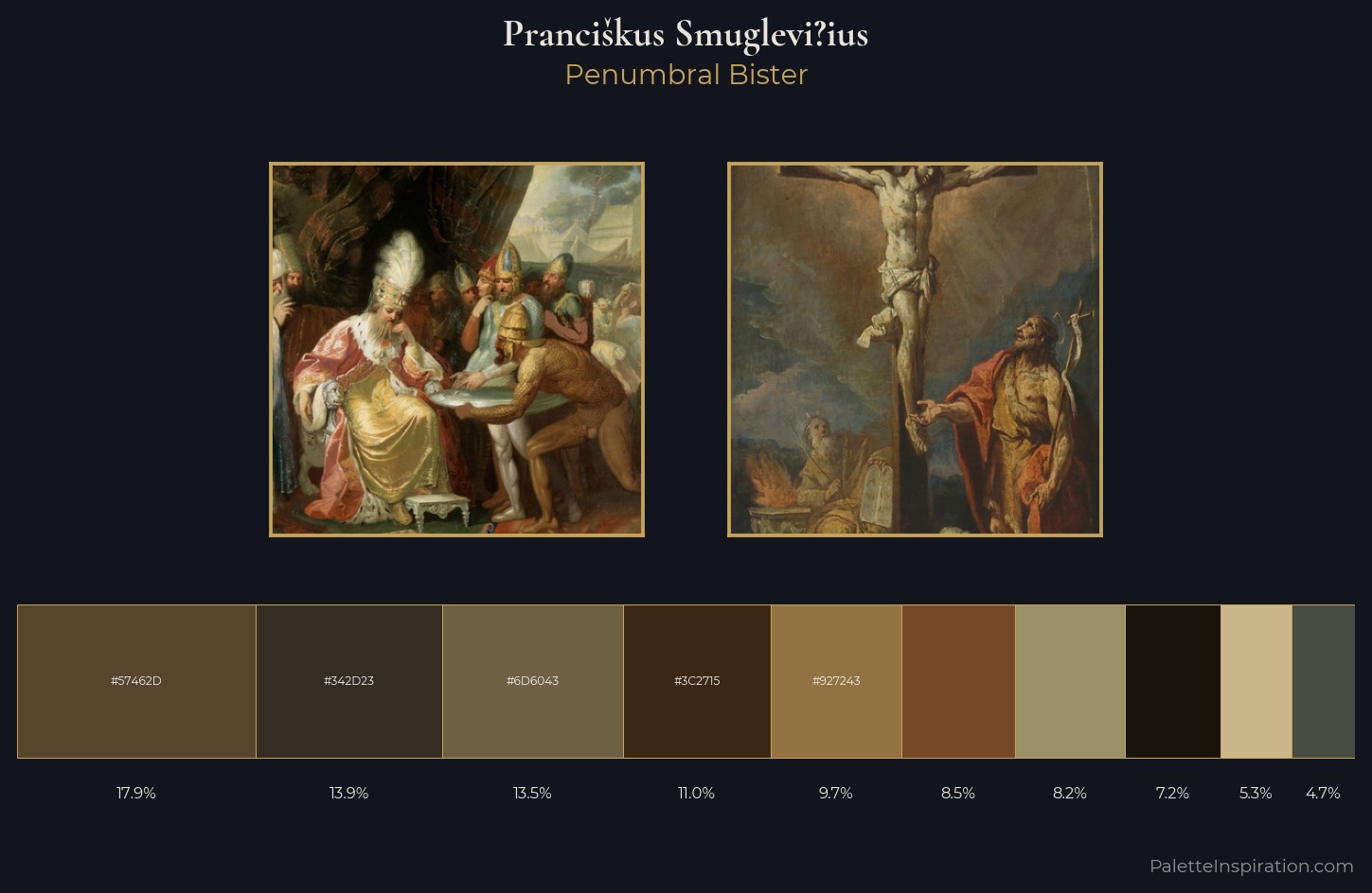 Prancikus Smuglevi?ius Palette 4 — Penumbral Bister