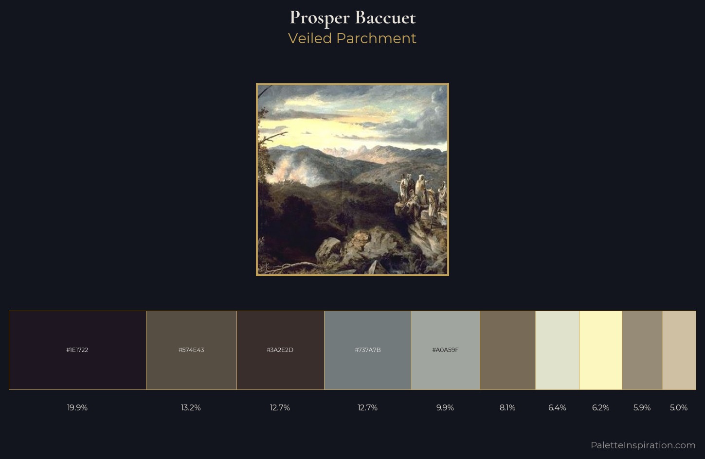 Prosper Baccuet Palette 2 — Veiled Parchment