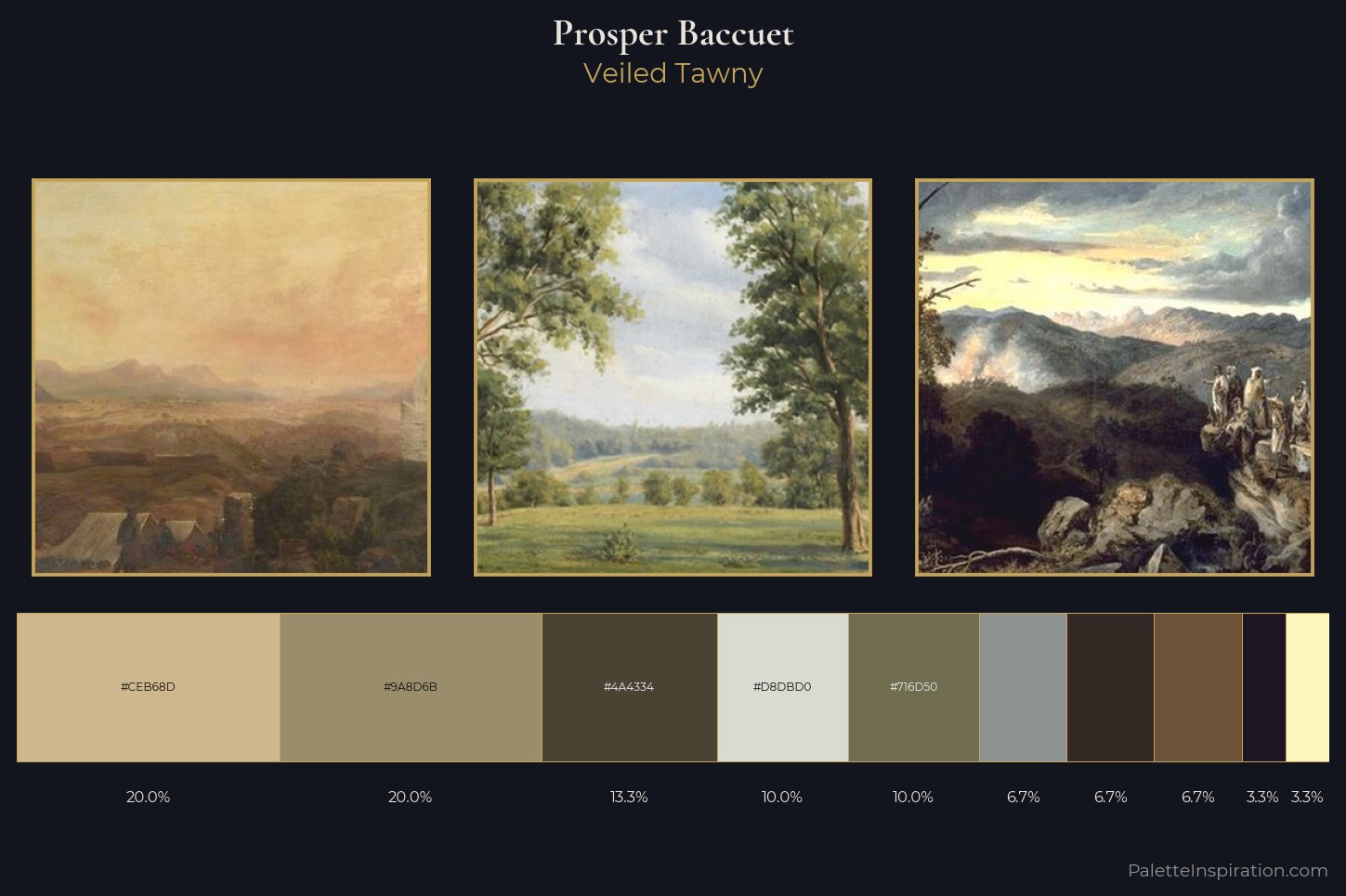 Prosper Baccuet Master Palette — Veiled Tawny