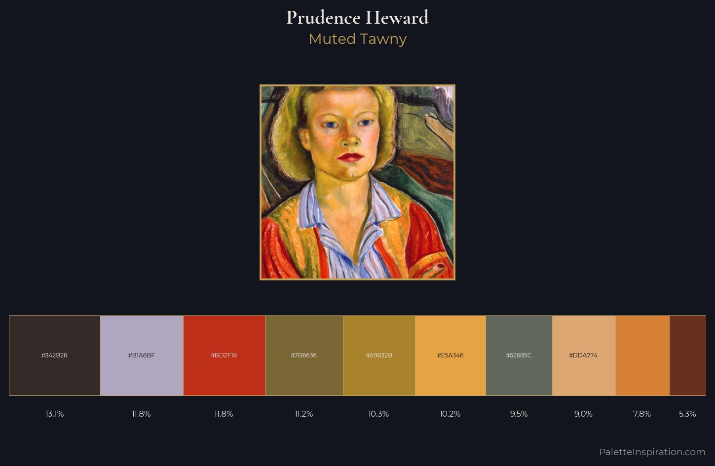 Prudence Heward Palette 1 — Muted Tawny