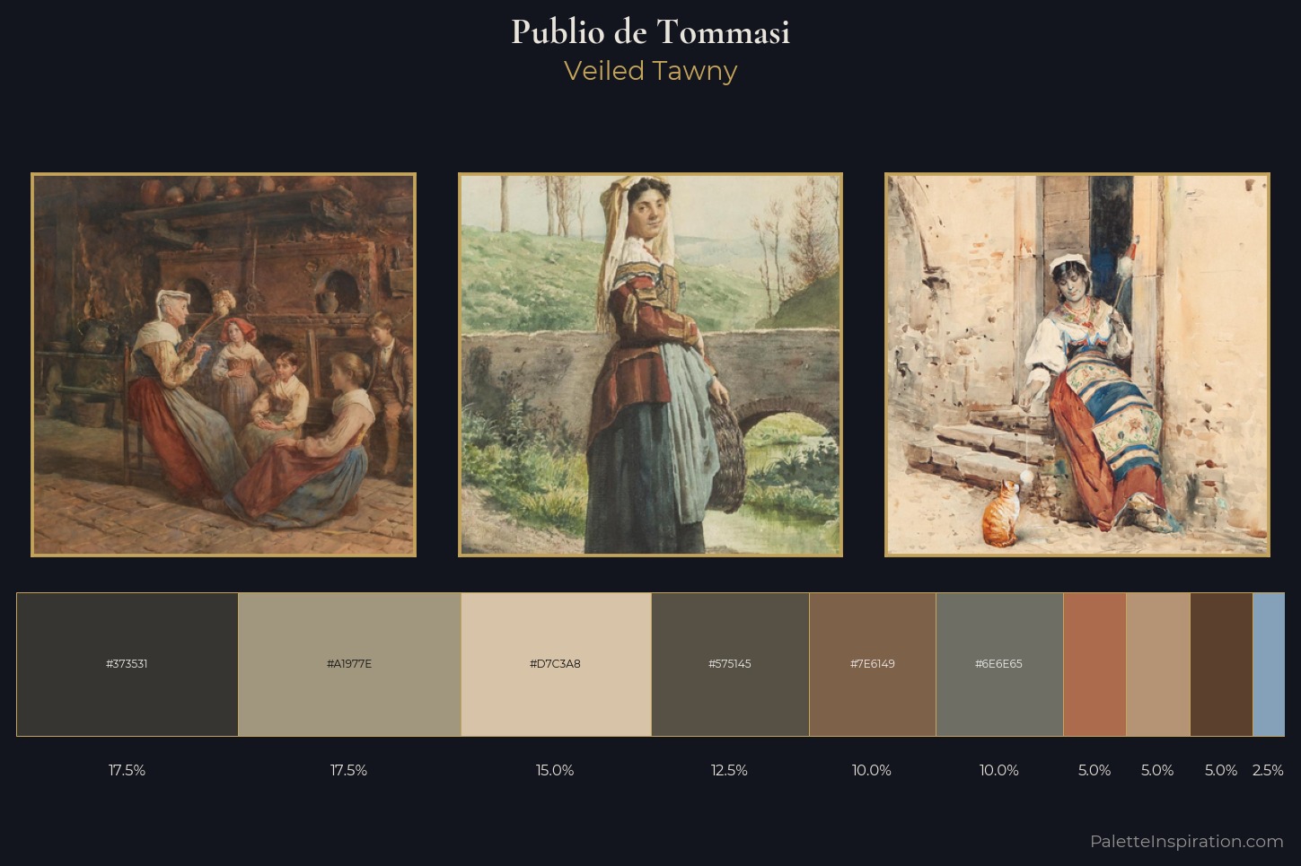 Publio de Tommasi Master Palette