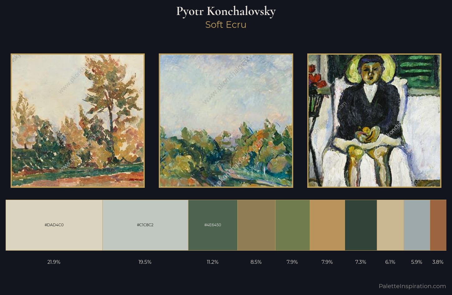 Pyotr Konchalovsky Palette 1 — Soft Ecru