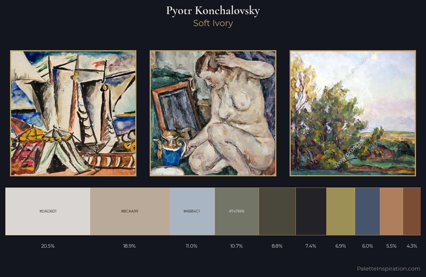 Pyotr Konchalovsky Palette 2 — Soft Ivory